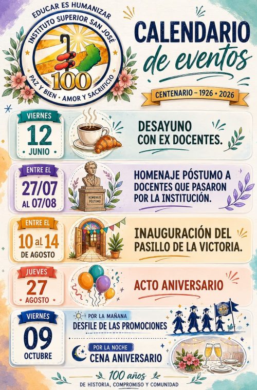 Actividades centenario
